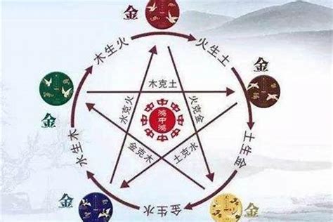 土金命|土命和金命婚姻好吗 土和金配吗